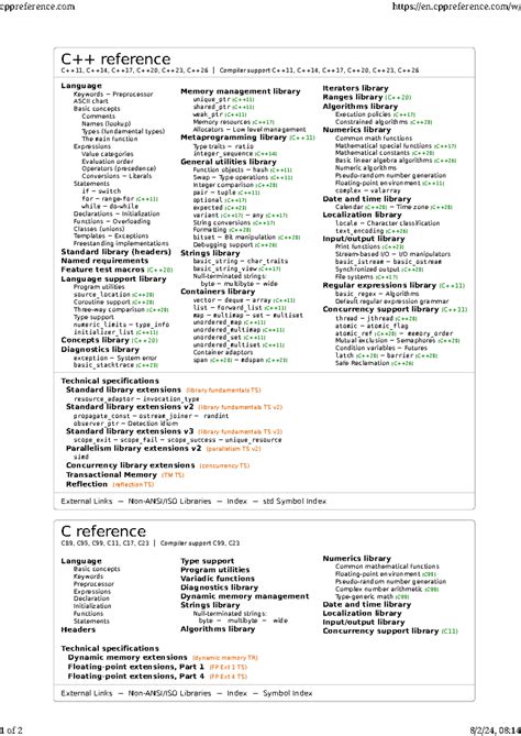 cppreference|C++ reference .